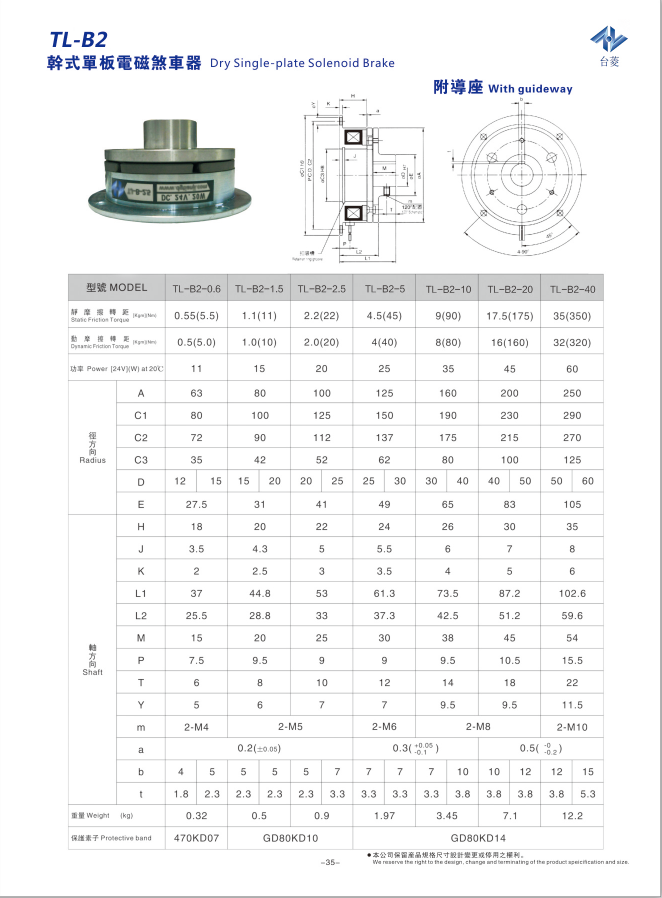 摩擦式電磁制動器規格尺寸參數表