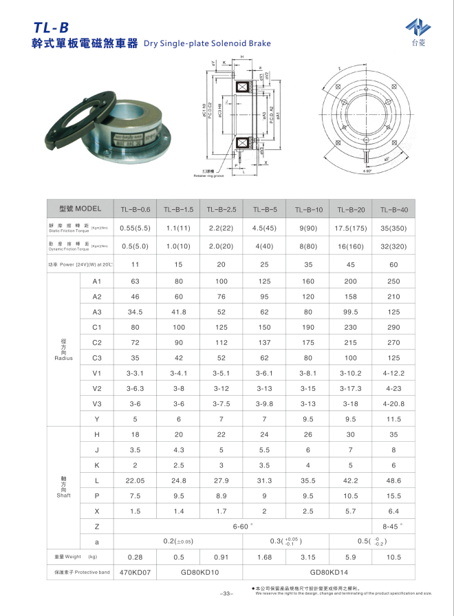 DC24V直流電磁制動器規格尺寸參數表