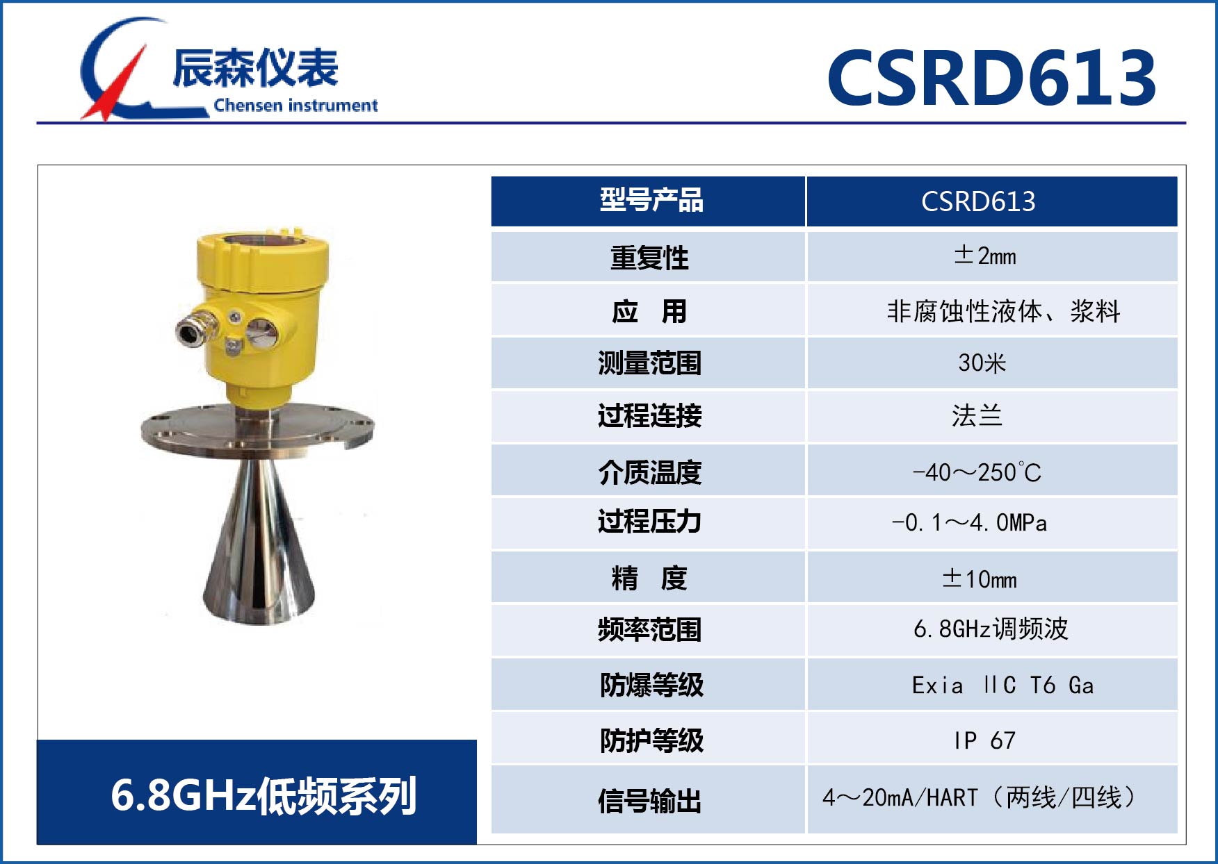 低頻雷達物位計CSRD613