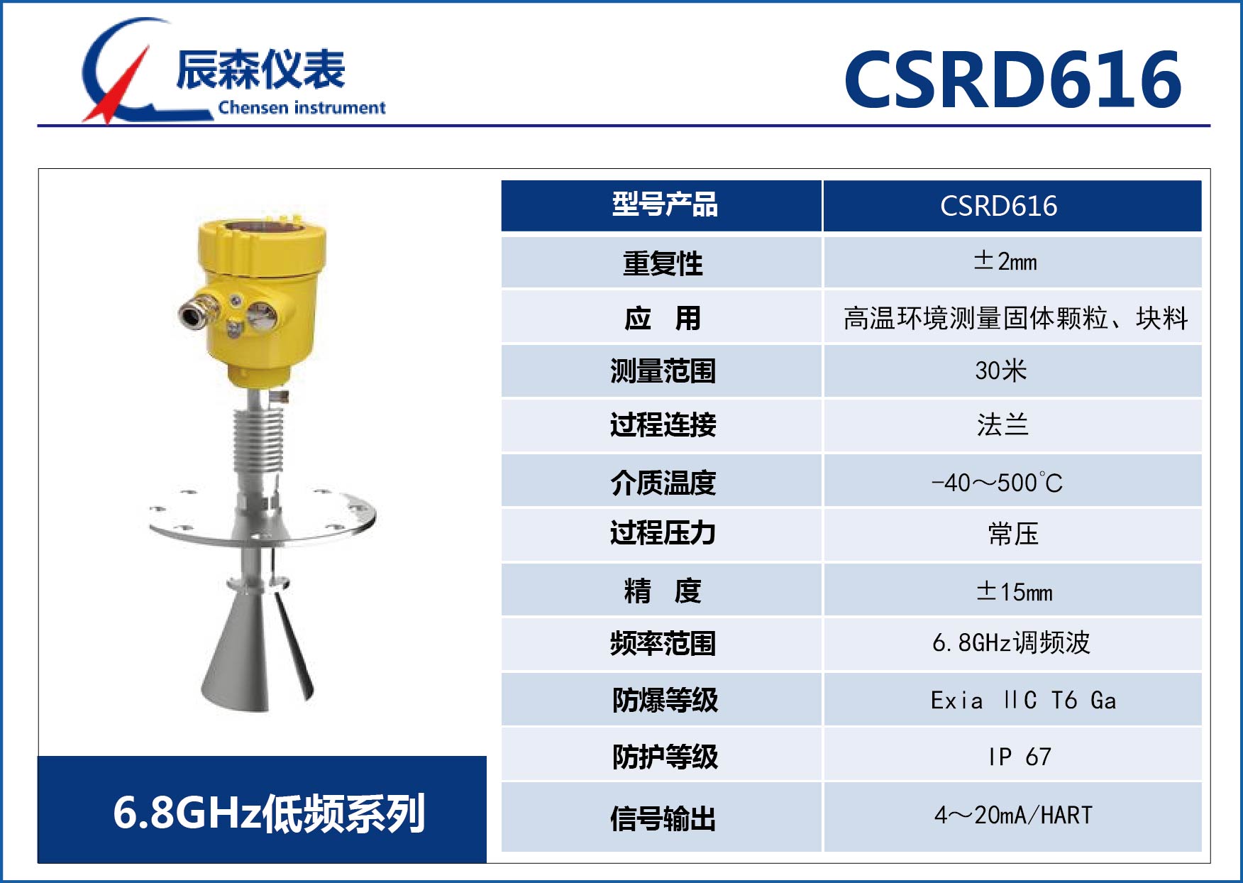 低頻雷達物位計CSRD616